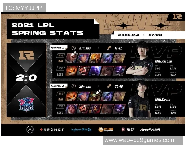 赛后复盘LNG与RNG对决中选手个人能力的深度分析与比较实时数据